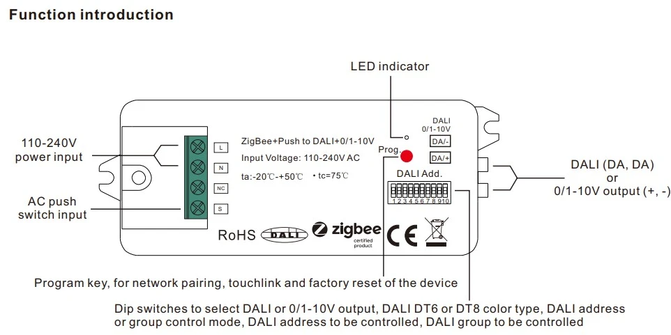 ZIGBEE DALI / 0/1-10V signalo keitiklis su PUSH-DIM funkcija
