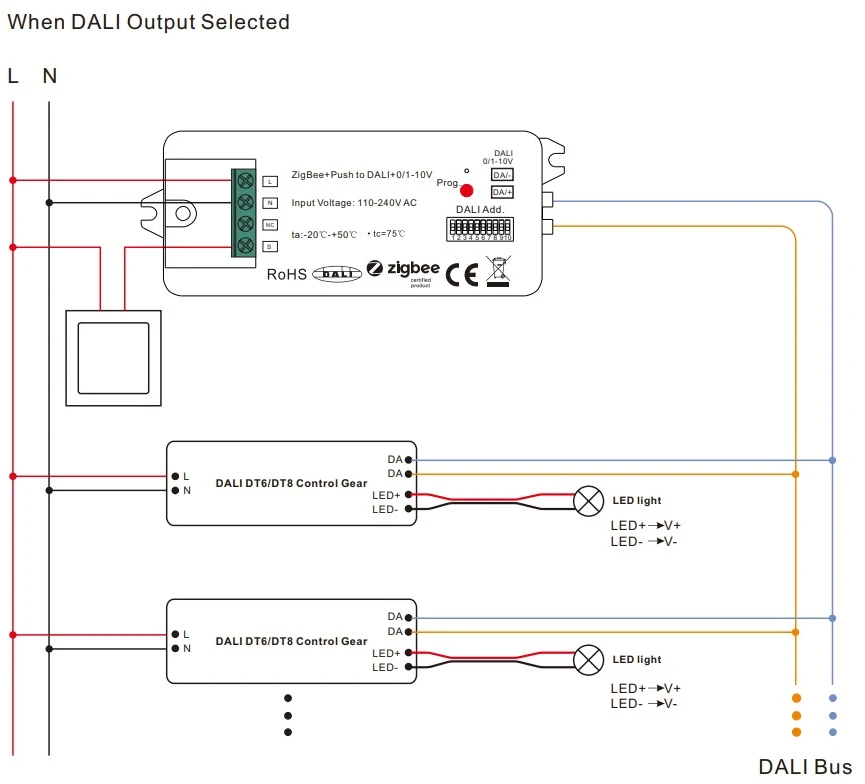 ZIGBEE DALI / 0/1-10V signalo keitiklis su PUSH-DIM funkcija