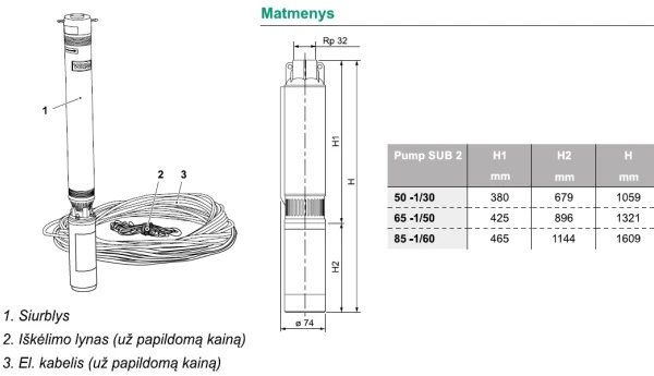Gręžinio siurblys 3' Wilo, SUB2-65-1/50 aprašymas - Prekės nuotrauka