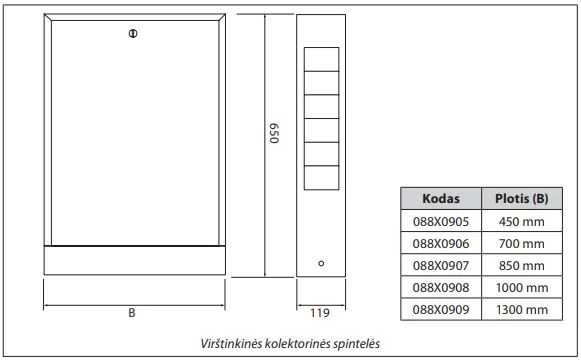 Paaukštinta kolektorinė spinta Danfoss, virštinkinė, FH 450x650x119