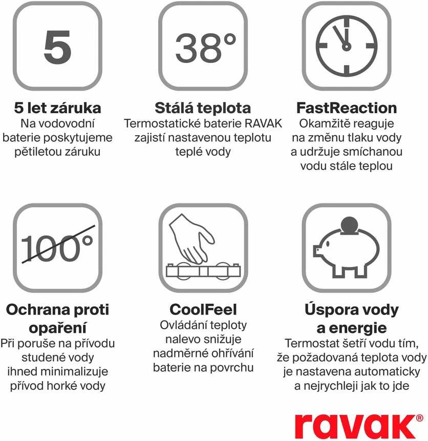 Stacionari dušo sistema Ravak Flat, FL 091.00CR termostatiniu maišytuvu ir dušo komplektu, chromas