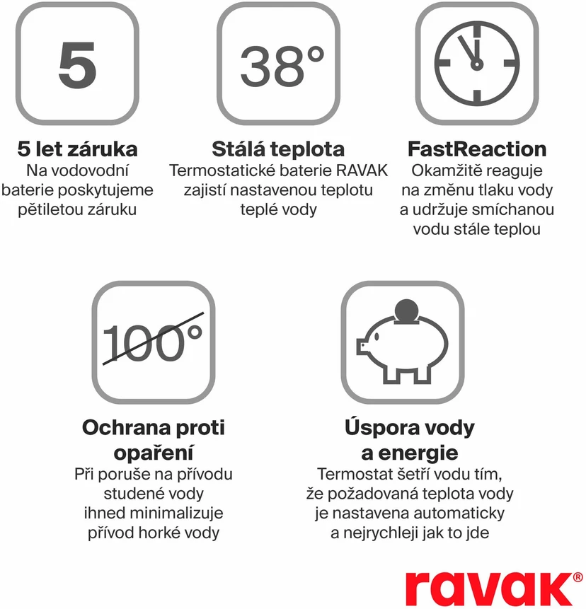 Termostatinis vonios/dušo potinkinis maišytuvas su jungikliu Ravak Flat, FL 063.20BLM.O2.RB072 be korpuso, 2 funkcijų, matinė juoda, skirtas montuoti su R-box