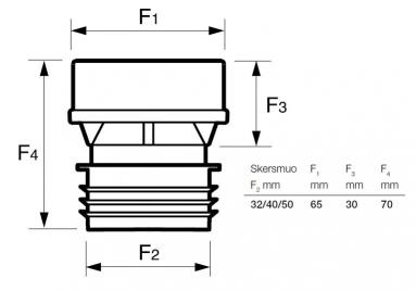Vidaus kanalizacijos alsuoklis Wavin, Mini Vent d32-50