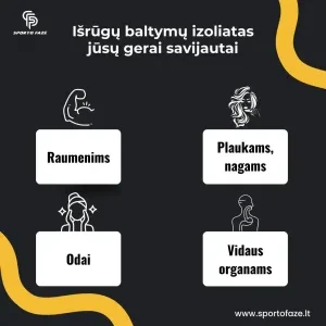 Healthy choice 100% išrūgų baltymų izoliatas 1kg aprašymas - Prekės nuotrauka
