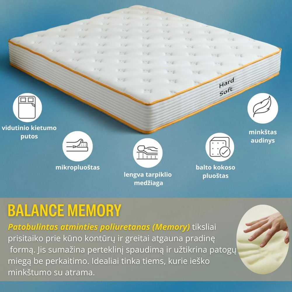 Meb Podrez Balance Memory Foam čiužinys dydis 180