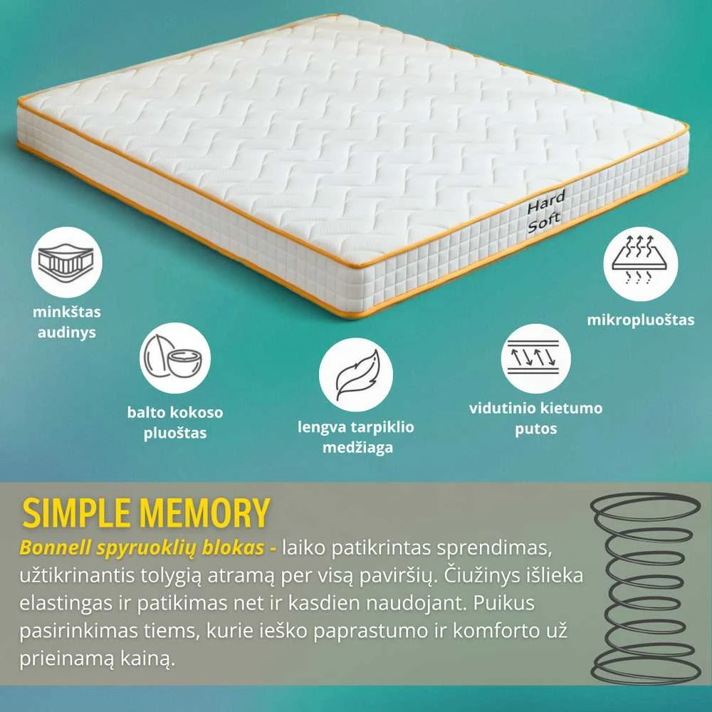 Meb Podrez Simple Memory dvipusis čiužinys dydis 180
