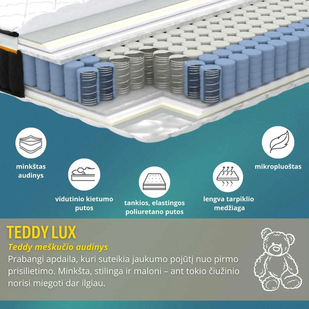 Meb Podrez Teddy Lux dvipusis čiužinys dydis 180