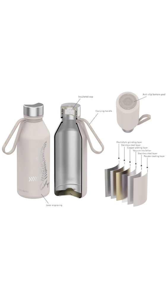CARL OSCAR Nerūdijančio plieno termo gertuvė 0,5l, Power