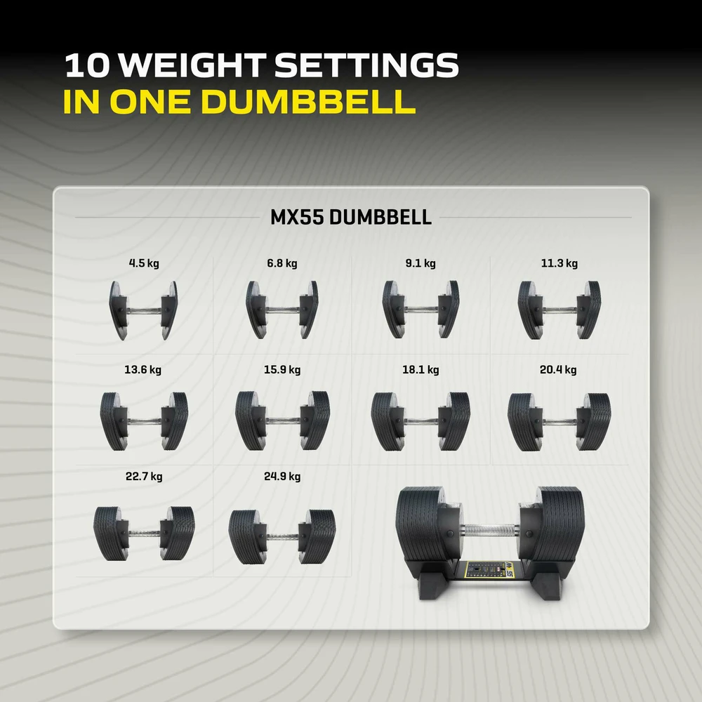 Tunturi MX Select MX55 hanteliai 4,5–24,9kg