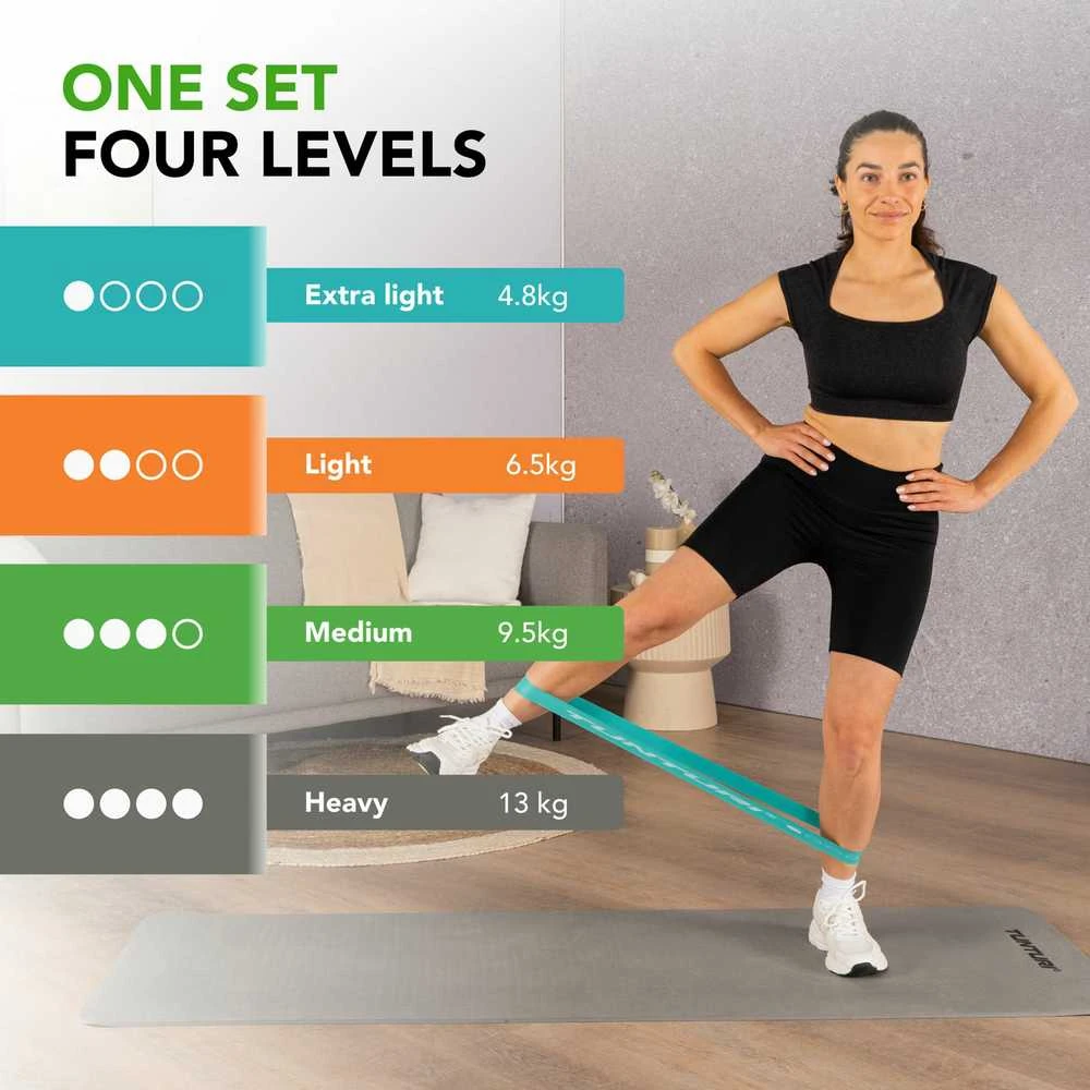 Elastinių pasipriešinimo juostų rinkinys TUNTURI Mini Resistance Band Set, 4 vnt.