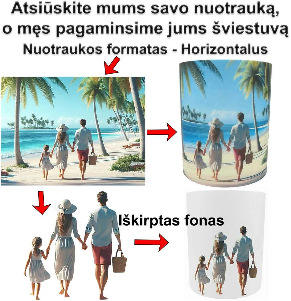 3D Gaminiai Sieninis šviestuvas su jūsų nuotrauka