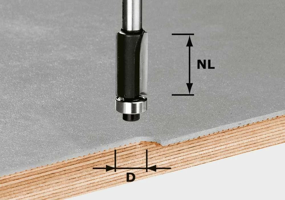 Festool sulyginimo freza: pjovimo ilgio ir skersmens schema