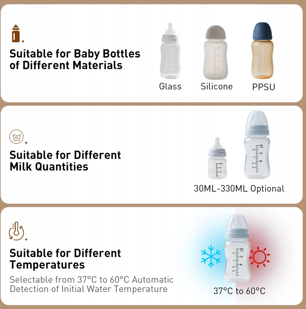 10in1 BUTELIŲ ŠILDYTUVAS ir LCD DVIGUBAS 2 BUTELIŲ STERILIZATORIUS SU LEMPA