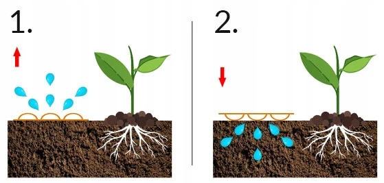 3 kanalų laistymo žarna - "SPRITZ HOSE" 7,5 m WSH7.5