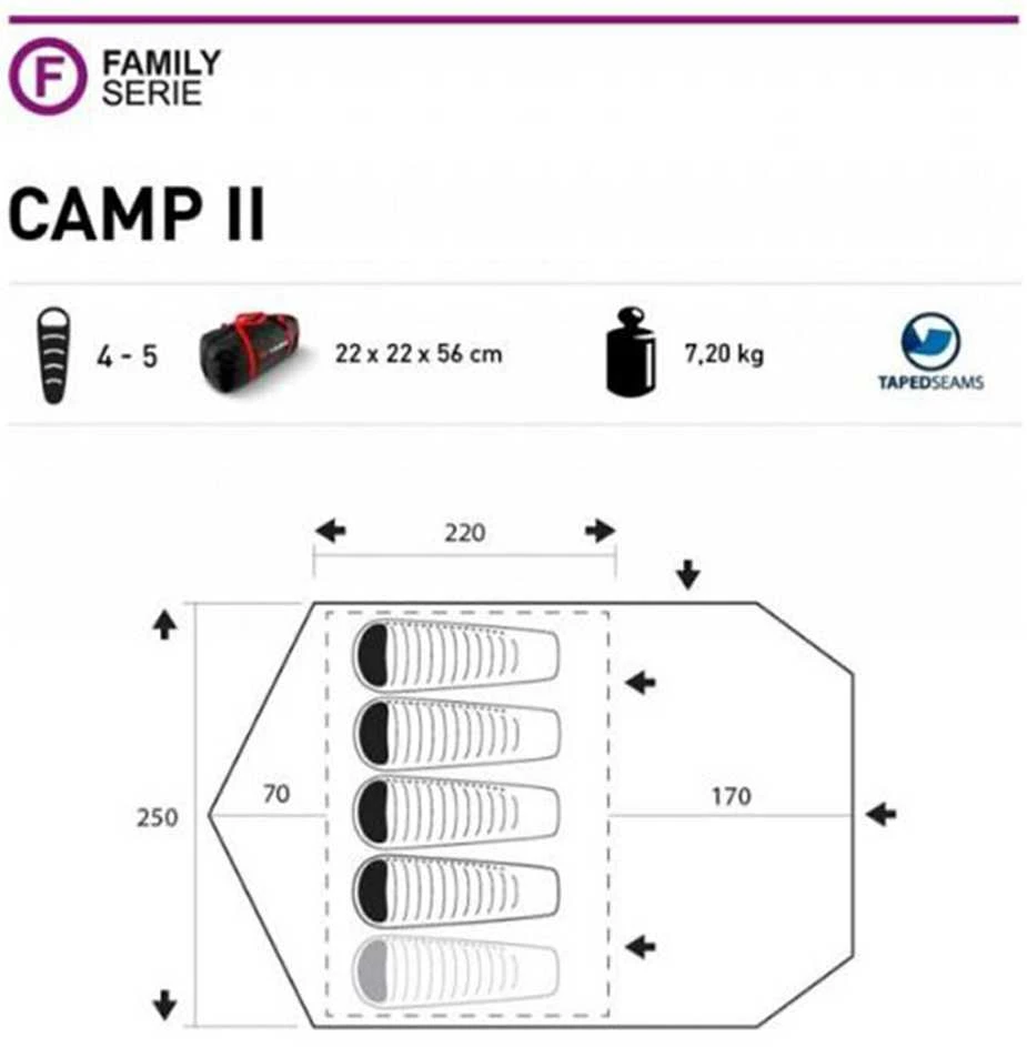 Čekija Trimm Camp II palapinė