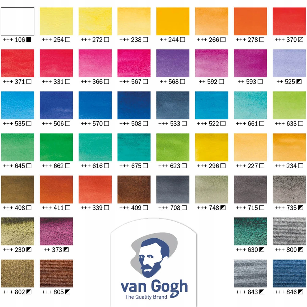 48 dalių Van Gogh akvarelinės dažų rinkinys Royal Talens metalinėje dėžutėje