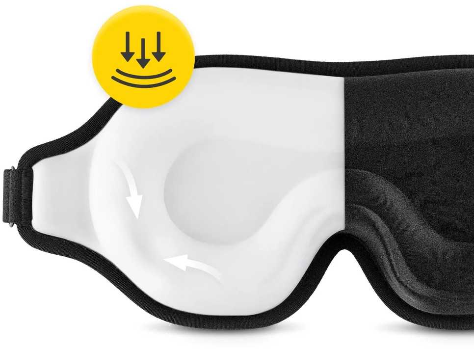 4Fizjo 3D šilko miego kaukė