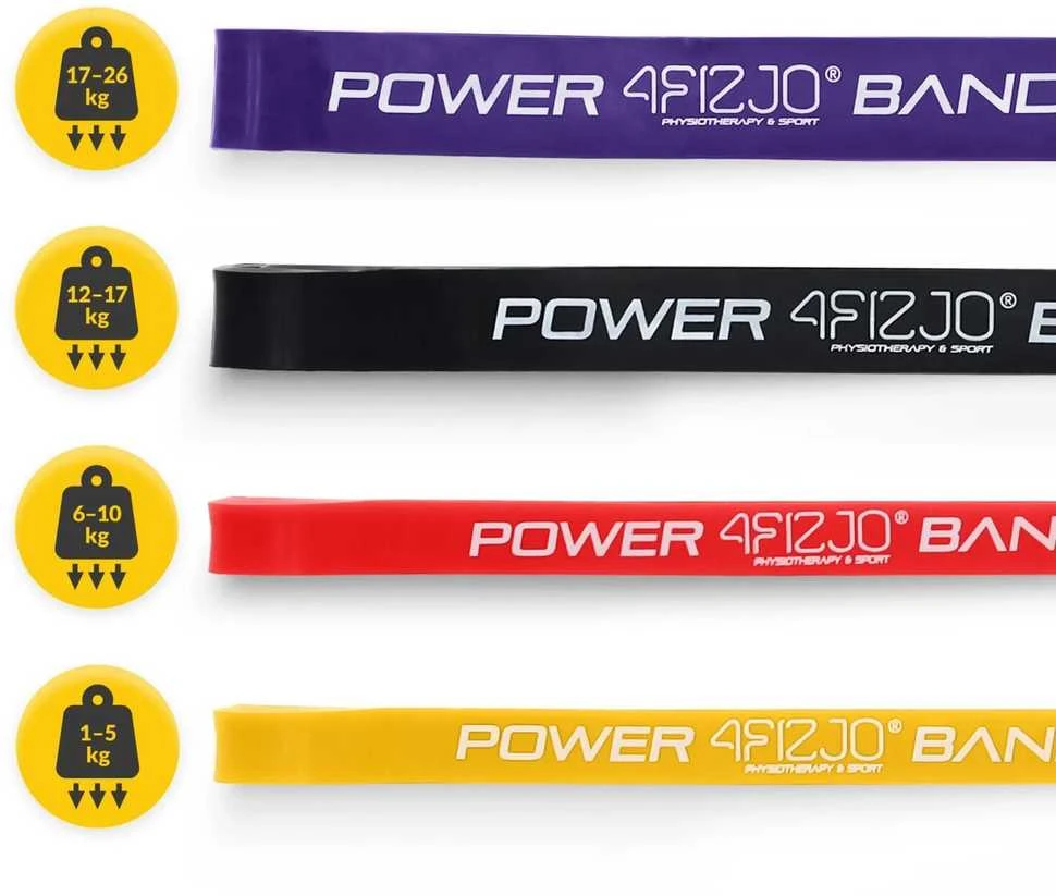 4Fizjo 4 POWER BAND mankštos pasipriešinimo juostų rinkinys