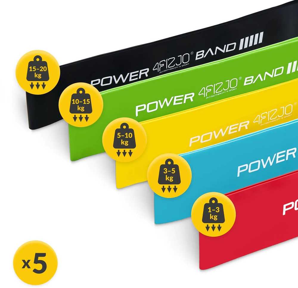 4Fizjo 5 MINI POWER BAND mankštos juostų rinkinys