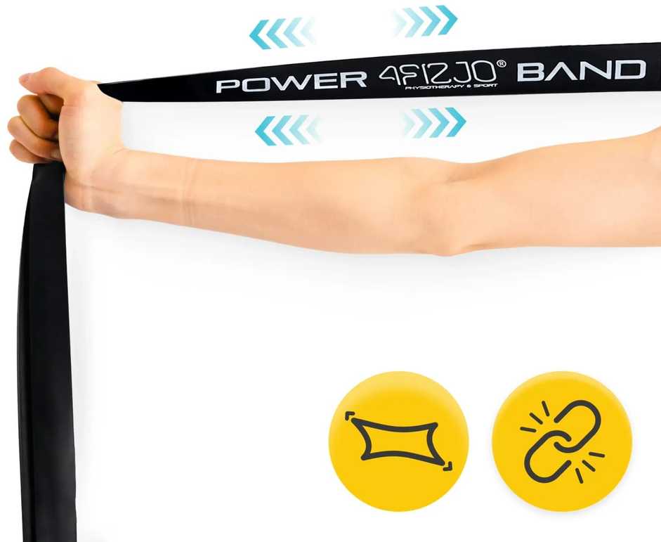 4Fizjo 5 POWER BAND pasipriešinimo juostų rinkinys