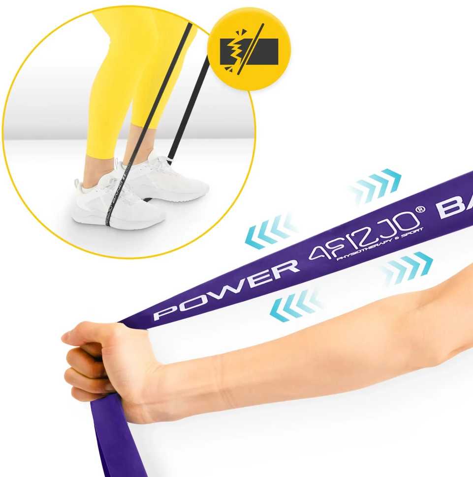 4Fizjo 5 POWER BAND pasipriešinimo juostų rinkinys