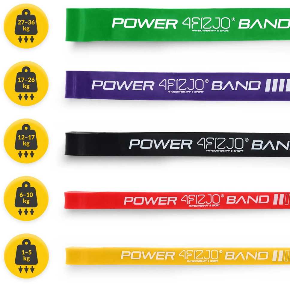 4Fizjo 5 POWER BAND pasipriešinimo juostų rinkinys