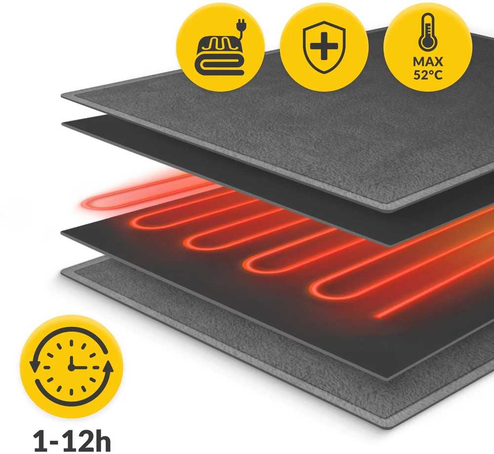 4Fizjo Šildoma elektrinė antklodė, pilka poliarinė vilna, reguliuojama temperatūra, vienam asmeniui, jaukus pledas