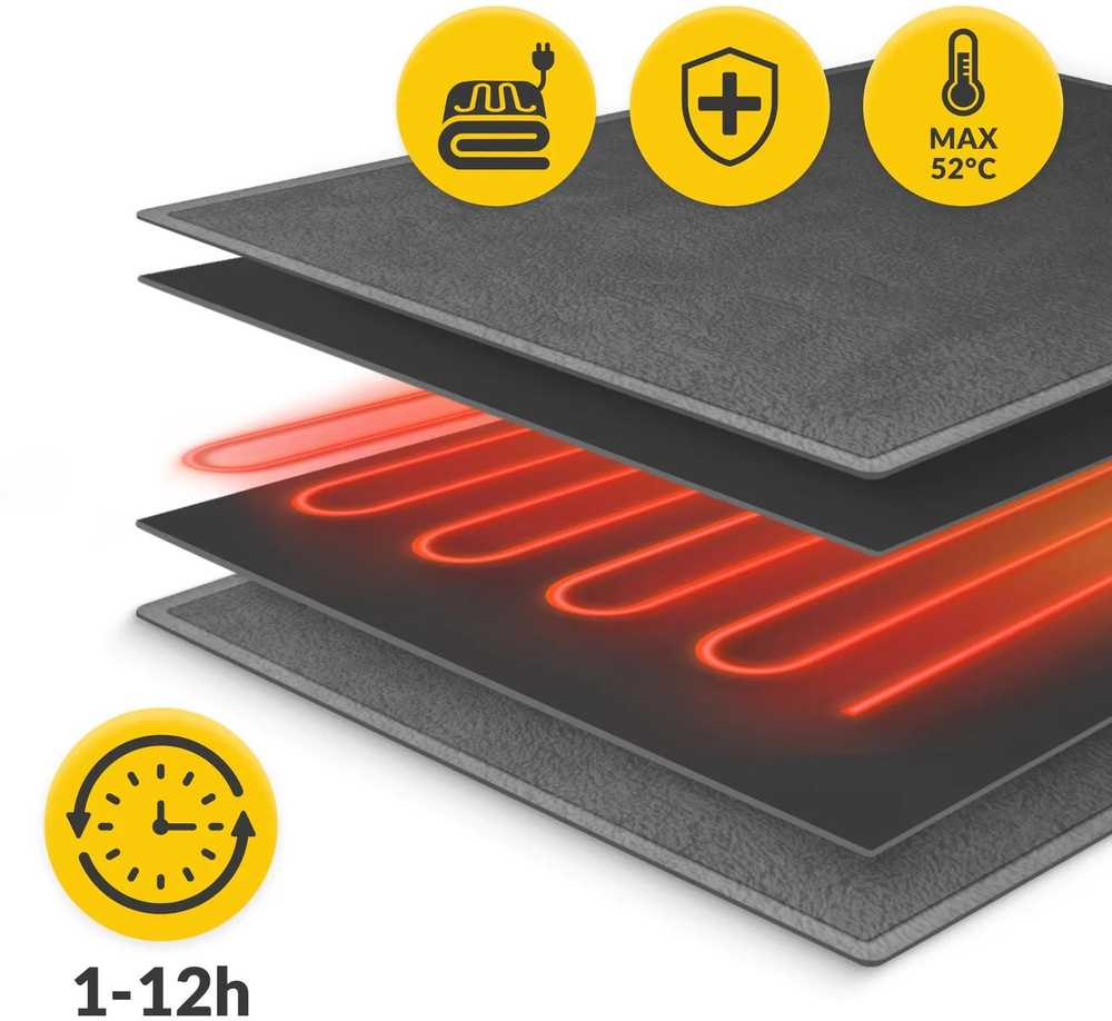 4Fizjo Pilka poliarinė vilnos elektrinė antklodė, šildomas pledas dviem žmonėms, reguliuojama temperatūra, laikmačio funkcija
