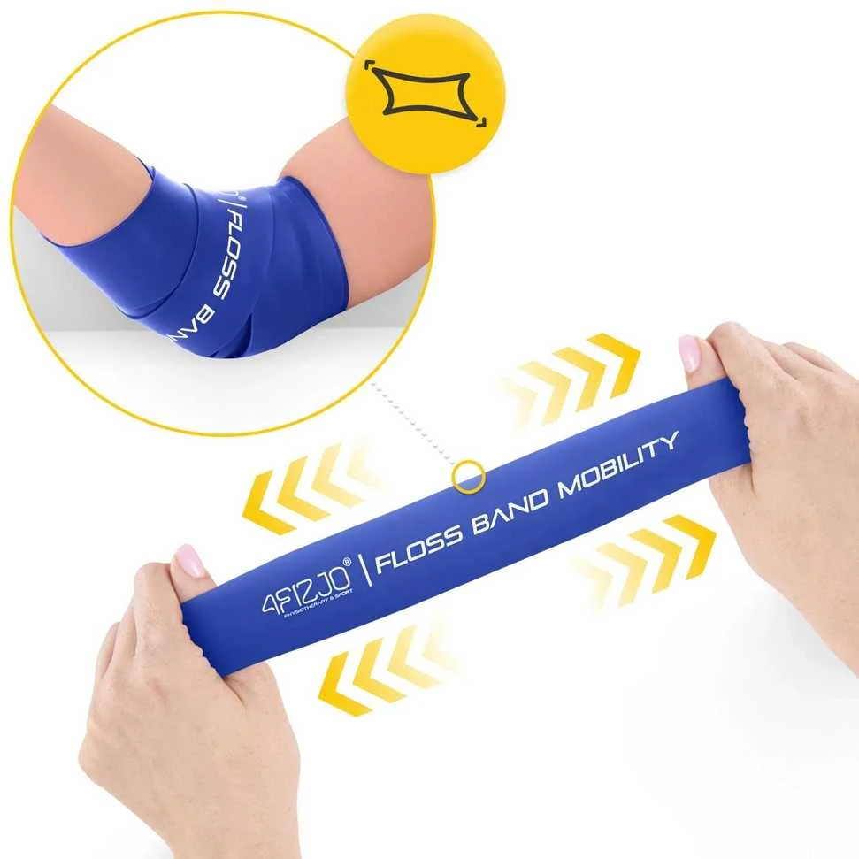 4Fizjo FLOSS BAND 1,5 mm mėlyna reabilitacinė mankštos juosta