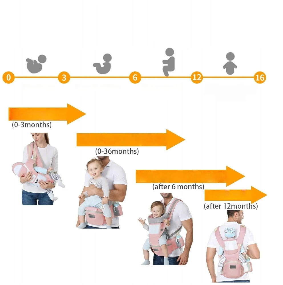 6in1 nešioklė klubams, ergonomiška, 25kg, 0-36 mėn