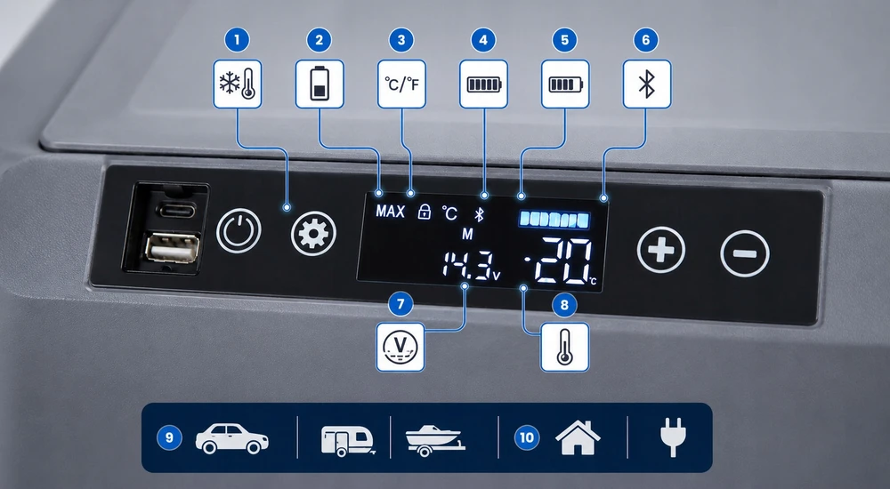 AbarQs Šaldytuvas Kompresorius Šaldiklis turistinis nešiojamas automobilis IBF-41BT