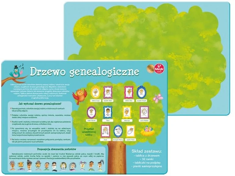 Promatek Adamigo Genealoginis medis - Kukuryku