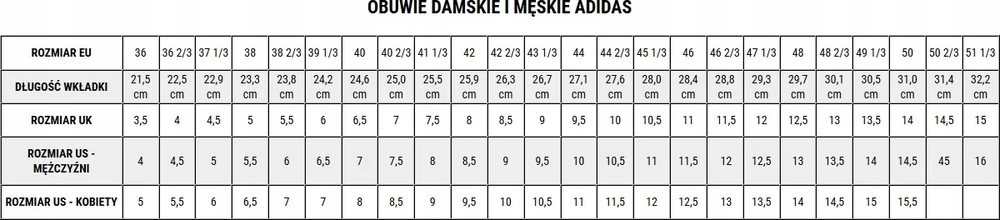 ADIDAS VS PACE 2.0 GYVENIMO BŪDAS RIEDLENČIŲ VYRIŠKAI BATAI 3 JUOSTŲ C r 42