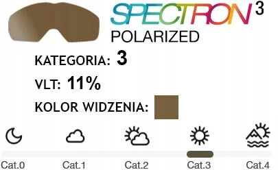 Akiniai nuo saulės Julbo Drive PC3