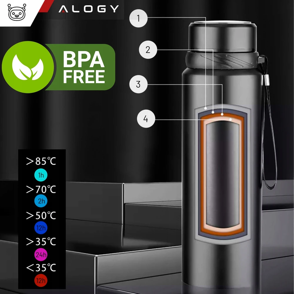 Alogy TERMINIS BUTELIS TERMINIS BUTELAS 1L KAVAI IR YERBA MATE ARBATA SU ALAUS VERYLU