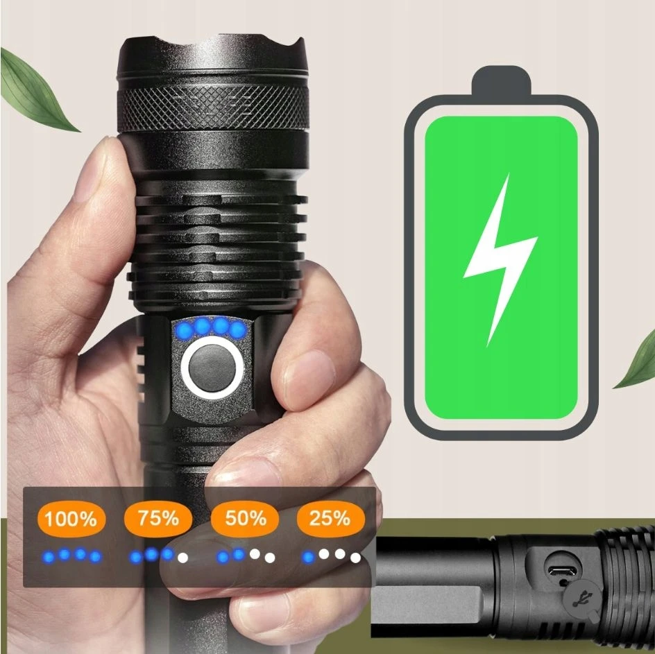Anytech Išgyvenimo taktinis žibintuvėlis W403 įkraunamas GALINGAS karinis ZOOM USB C