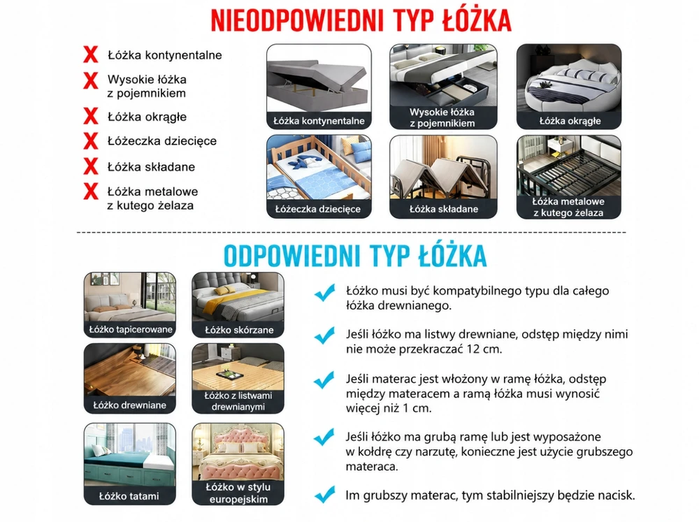 APSAUGINĖ LOVA STATINĖ KREIPIAMA LOVA SUlenkiama LOVA UŽRAKTA 150 CM