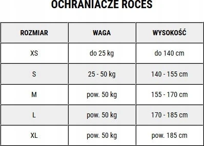 Apsaugų rinkinys Roces Superbasic
