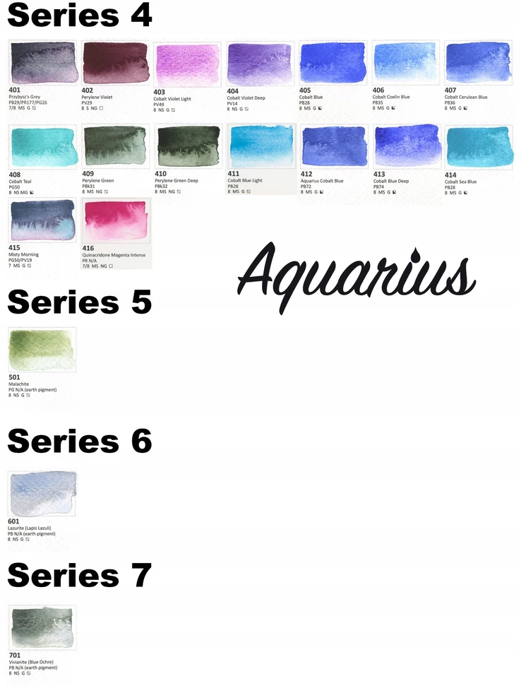 Aquarius Akvarelė 116 Veronese Raudona Earth