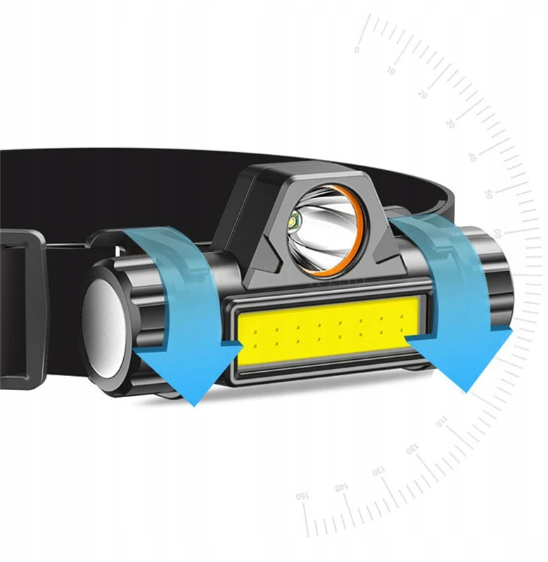 Arsa Go ĮKRAUJAMAS PRIEKINIS LED LEMPAS 4IN1 KOBLEKTAS SU MAGNETINIU USB ĮKROVINIMU