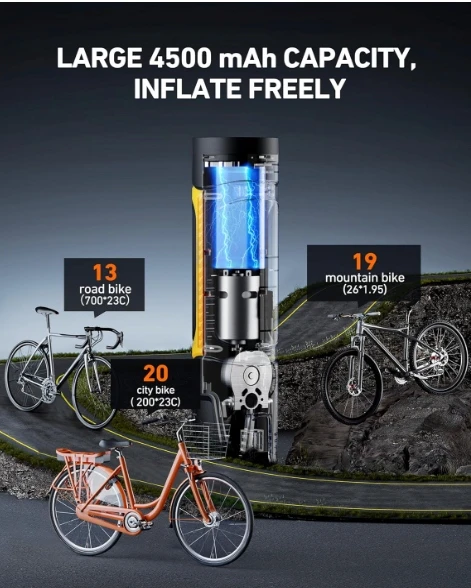 Astroai Belaidė Elektrinė Pompa 150psi 4500ma