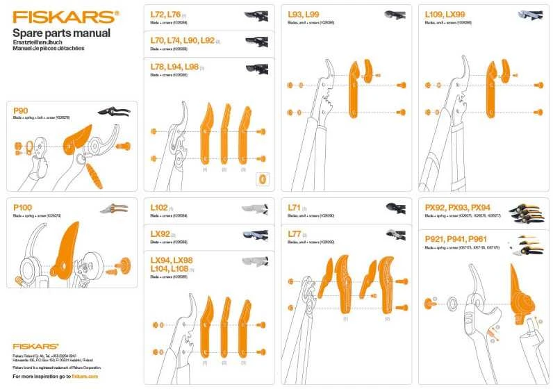 Ašmenys bei atrama sodo žirklėms Fiskars L71