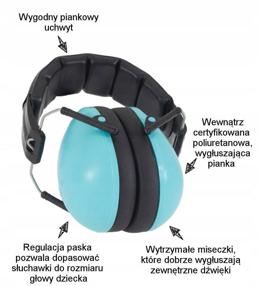 Ausinės vaikams, sergantiems autizmu ir Aspergerio +3 metų Peace BANZ