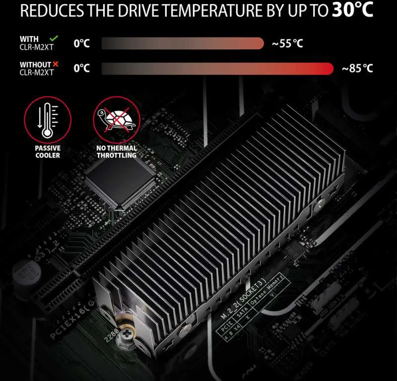 AXAGON CLR-M2XT pasyvus - M.2 SSD, 80 mm SSD, ALU korpusas, silikoninės šiluminės pagalvėlės, aukštis 20 mm