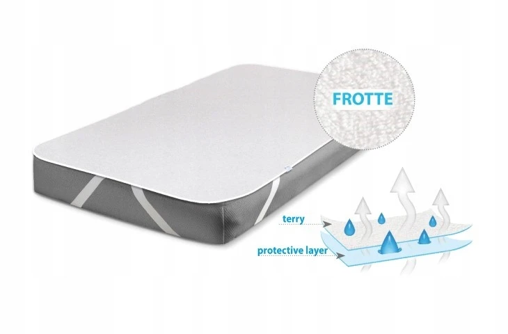 Baby Matex Paklotis Frotte su gumyte 80x160 cm