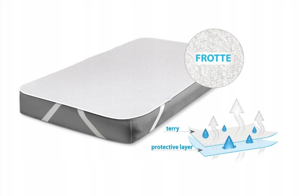 Baby Matex Paklotis Frotte su gumyte 80x160 cm