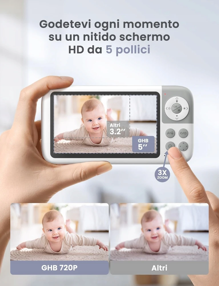Baby Monitor GBH elektroninis auklės vaizdo įrašas 5 colių HD 720p PTZ kamera naktinio matymo VOX LIVE