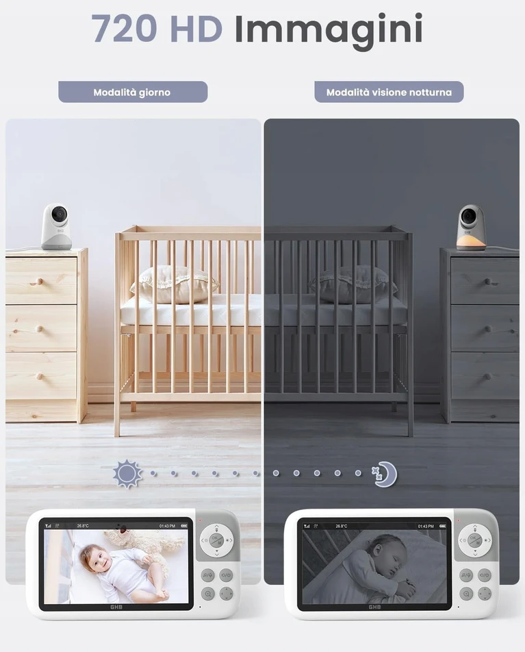 Baby Monitor GBH elektroninis auklės vaizdo įrašas 5 colių HD 720p PTZ kamera naktinio matymo VOX LIVE