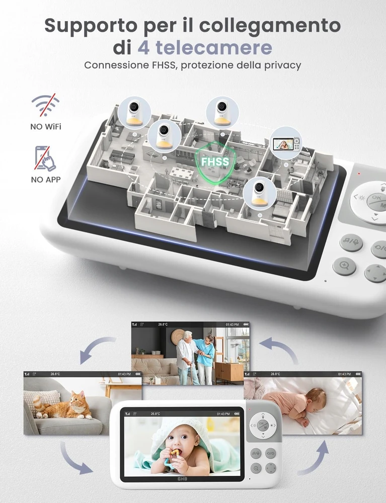Baby Monitor GBH elektroninis auklės vaizdo įrašas 5 colių HD 720p PTZ kamera naktinio matymo VOX LIVE