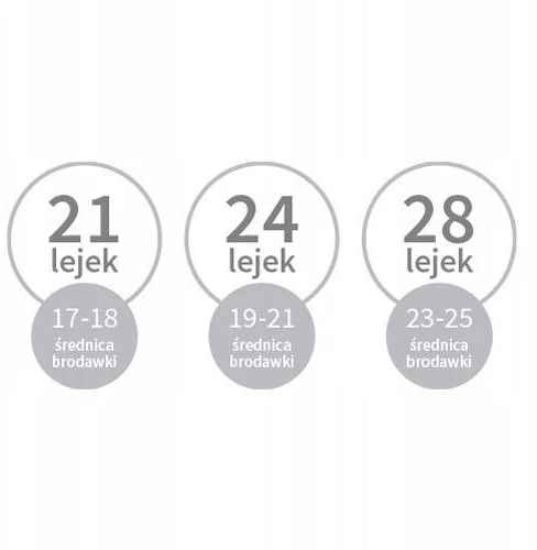Aptel Baby Ono Twinny krūties pompos atsarginių dalių rinkinys dangtelis ir reduktoriai 3 dalys